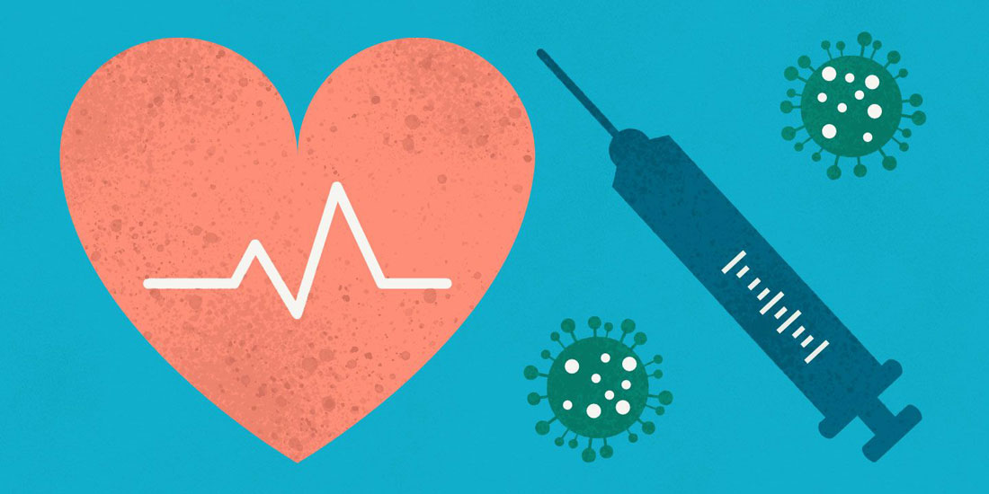 Επίδραση των εμβολίων στον μακροπρόθεσμο καρδιαγγειακό κίνδυνο μετά από λοίμωξη COVID-19