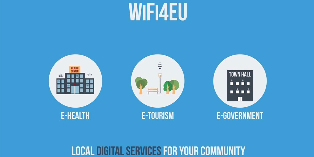 Ερώτημα στη Βουλή για αξιοποίηση του προγράμματος WiFi4EU και σε απομακρυσμένες δημόσιες μονάδες υγείας 