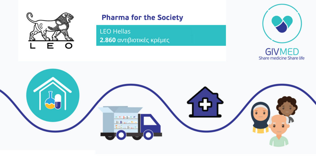 LEO Hellas και GIVMED καλύπτουν τις ετήσιες ανάγκες κοινωφελών οργανισμών σε αντιβιοτικές κρέμες 